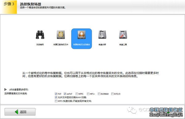 U盤RAW數據恢復